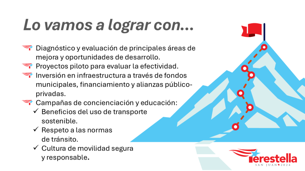 Slide12